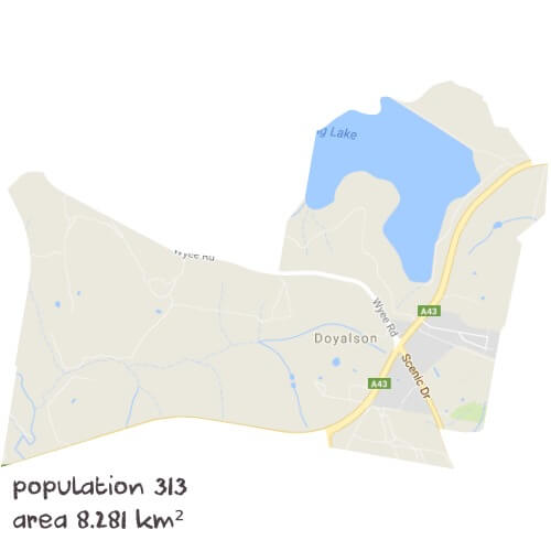 PDHPE Tutoring Near Me